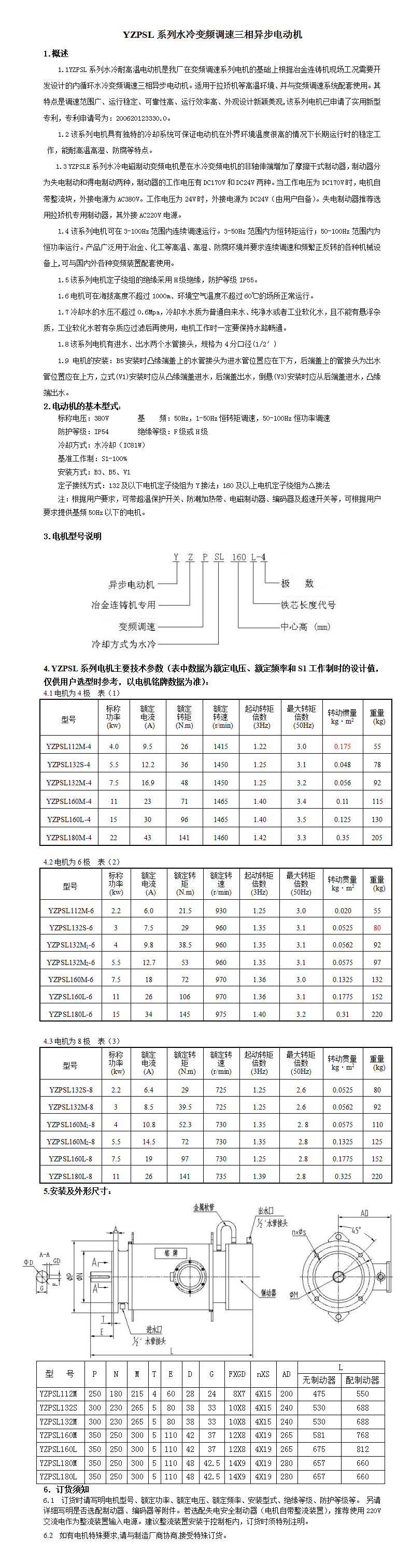 YZPSL水冷電機樣本_01.png